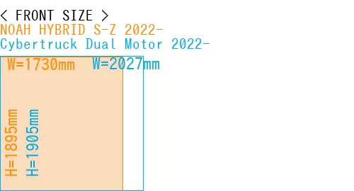 #NOAH HYBRID S-Z 2022- + Cybertruck Dual Motor 2022-